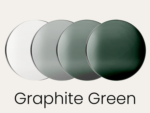 Icon Photochromic Rx Lenses - Graphite Green
