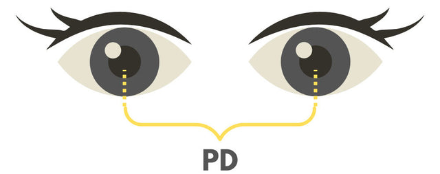 Single PD: one measurement from pupil to pupil